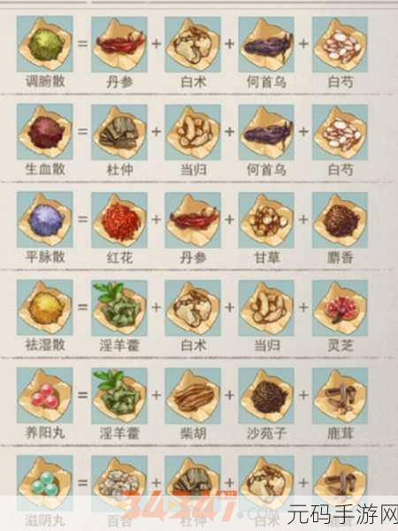 江湖悠悠兑换码使用秘籍大公开