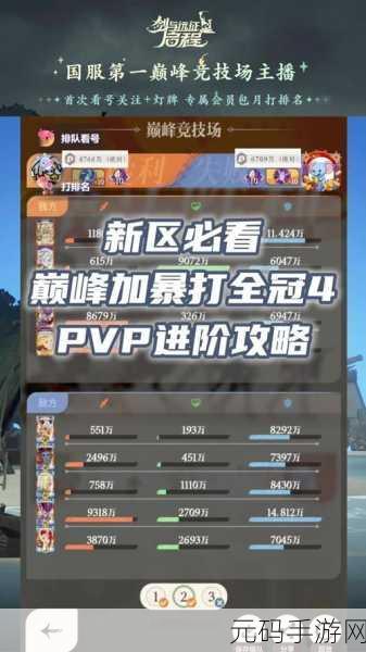 剑与远征团队远征爵位查看秘籍大公开