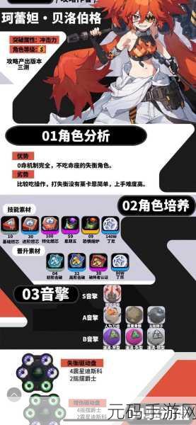 绝区零珂蕾妲配队秘籍,打造最强阵容