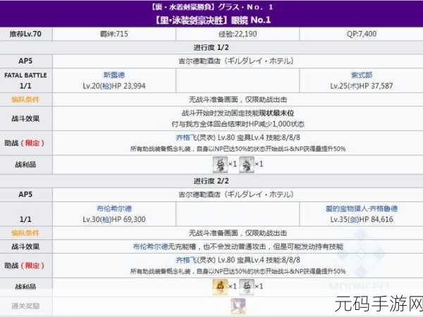 FGO 泳装剑豪七色决胜新手必知,游玩法老抽签通关秘籍