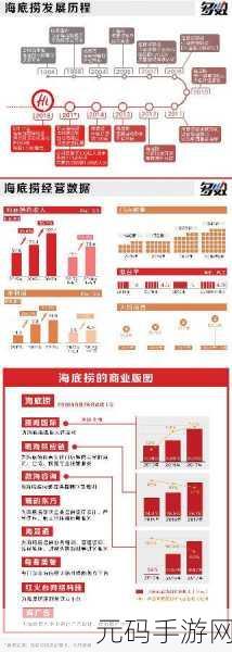 放置王牌餐厅全新版本震撼发布,打造你的餐饮帝国,体验非凡经营乐趣