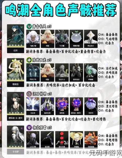 鸣潮手游,大世界拼图终极攻略指南