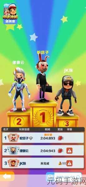 地铁公主跑酷手游新版本震撼发布,酷跑竞速新体验等你来挑战