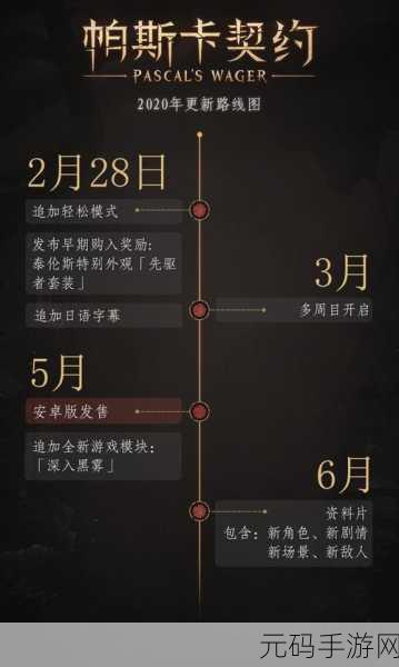 帕斯卡契约，深入黑雾模式的必备条件与攻略指南