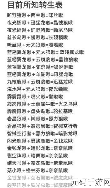 创造吧我们的星球,新手必知的超详细玩法指南