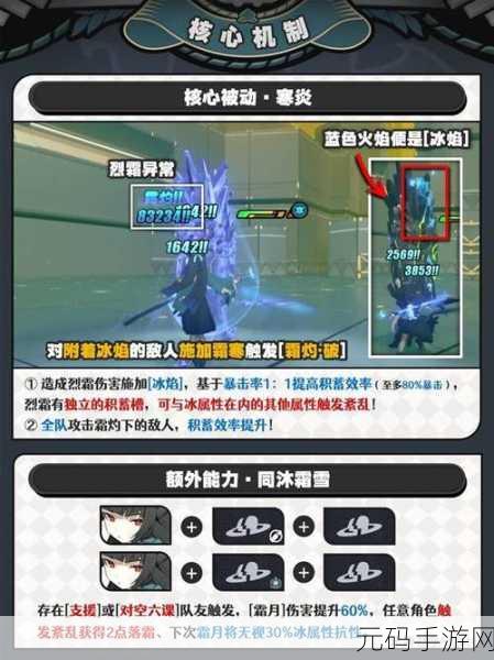 绝区零,星见雅驱动精选秘籍