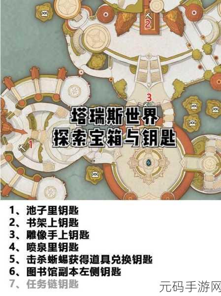 探秘塔瑞斯世界,安卡什峡谷宝箱位置全攻略