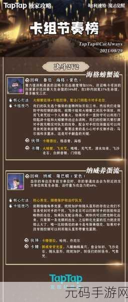 哈利波特,魔法觉醒国服 V 第一双排致胜秘籍——卡组大揭秘