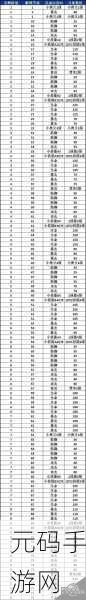 航海王热血航线,全方位解析角色属性秘籍