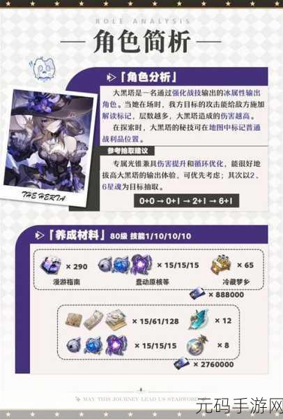 崩坏星穹铁道,空间站黑塔币收集秘籍大公开