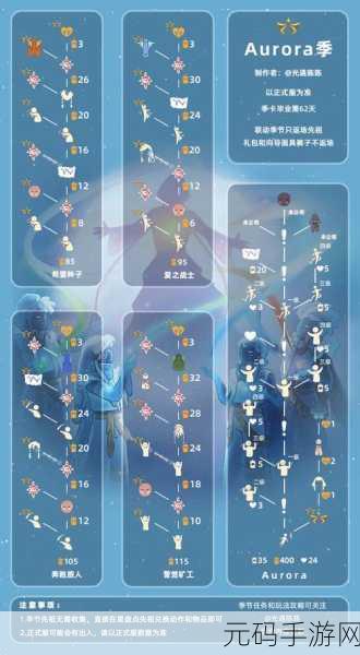 光遇魔法季先祖兑换全攻略,物品图鉴大揭秘