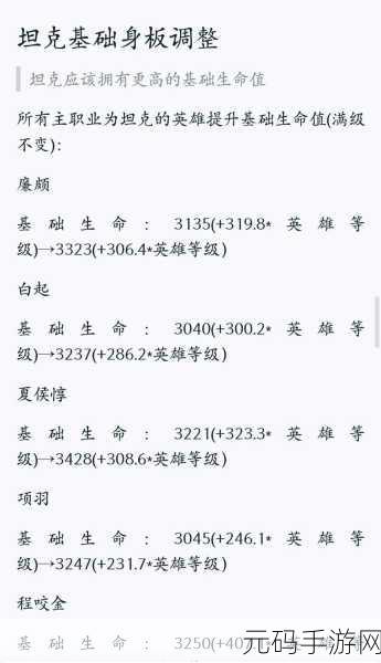 王者荣耀体验服8.41.47版本重大更新,全新玩法与英雄调整引发热议
