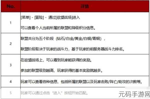 战之刃幸存者,职业抉择秘籍大公开