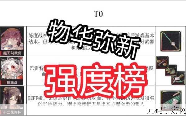 物华弥新,全器者职业强度深度剖析及认知排行