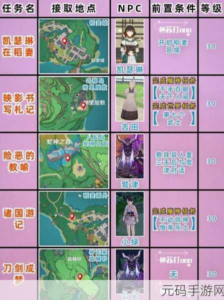 原神暂行之策任务通关秘籍,详尽攻略指南