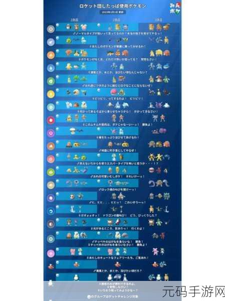 宝可梦GO假期畅玩指南,新版本更新与精彩活动预告