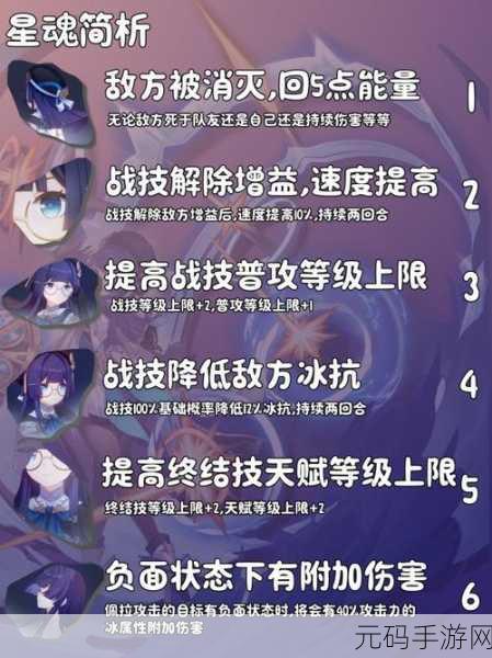 崩坏星穹铁道佩拉命座与星魂效果全解析
