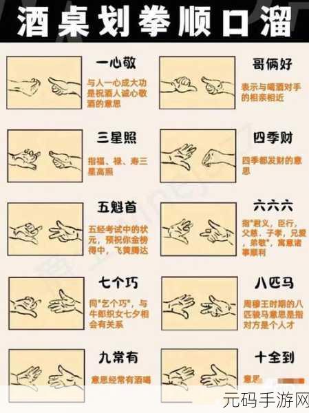 小小村长酒馆猜拳秘籍,制霸赛场的必胜技巧