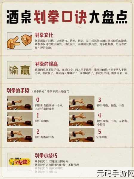 小小村长酒馆猜拳秘籍,制霸赛场的必胜技巧