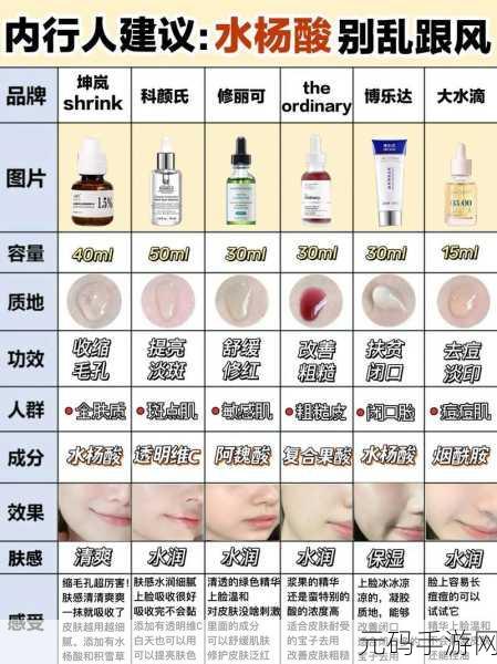 国产精华液三线品牌选购指南,平价精华液攻略:这些国货CP值超高!