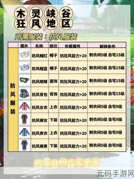 小森生活,独特服装大揭秘