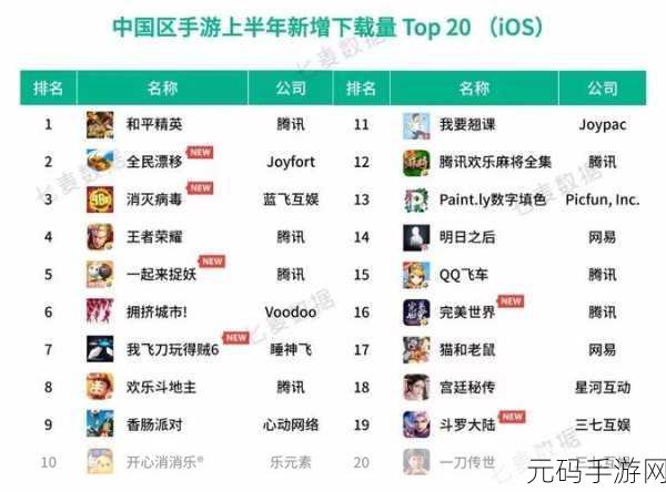 不良网站软件窗口100,热门游戏推荐榜TOP100