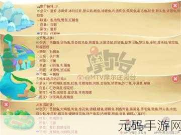 摩尔庄园手游，胖头鱼的神秘作用大揭秘
