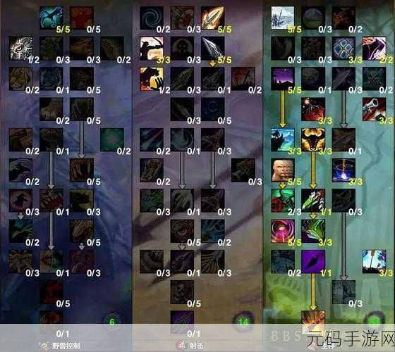 WLK怀旧服盗贼pve最强输出天赋,盗贼输出天赋攻略 - WLK怀旧服
