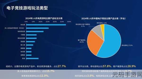 资讯类型确定,新游戏发布资讯撰写