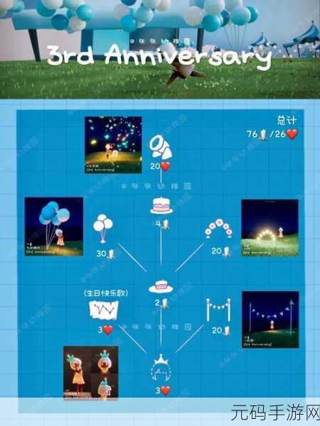 光遇国服周年庆,全方位活动攻略秘籍