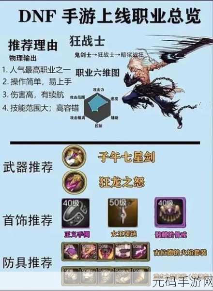 DNF 手游,狂战士双刀无敌,削敌如切菜!