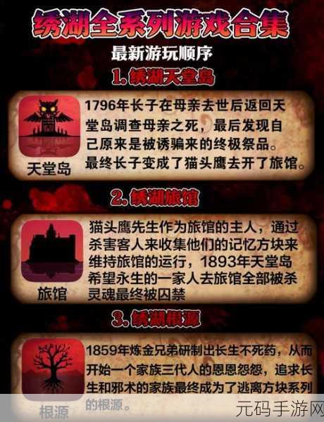 锈湖天堂岛，全新冒险解谜游戏震撼发布，带你探索未知世界