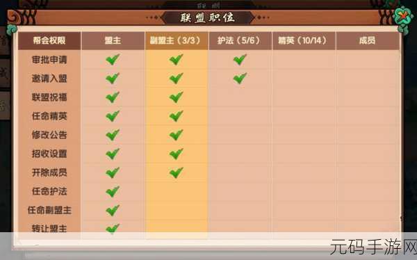 造梦无双轻松切换猪八戒秘籍大公开
