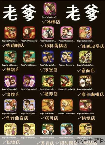 手游资讯,老爹汉堡店手机版正式上线,开启趣味汉堡制作之旅