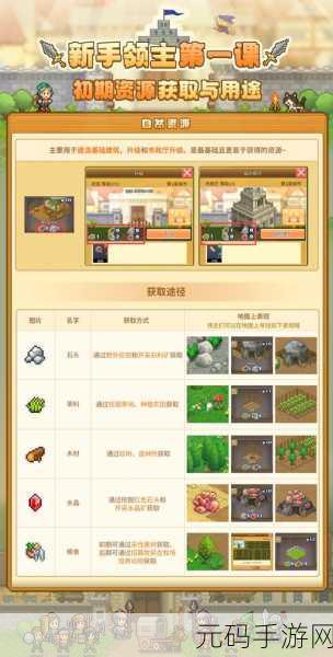 王都创世录,室内外建筑升级秘籍大公开