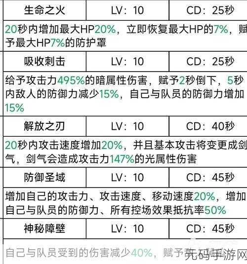二之国交错世界搬砖秘籍大公开
