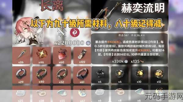 鸣潮星序协响突破材料全解析