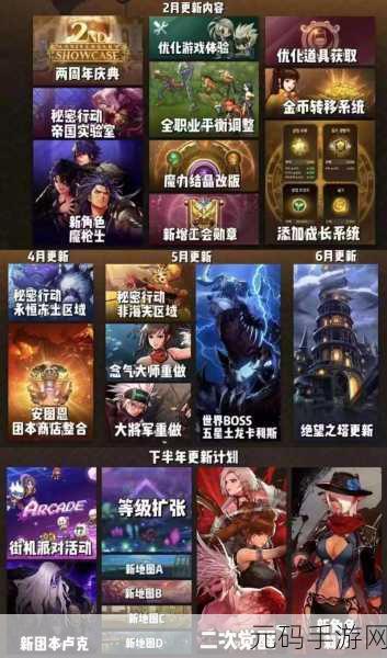 DNF 手游韩服开放时间大揭秘及详细攻略