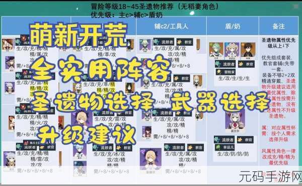 绝区零新手开荒必备,完美阵容搭配秘籍