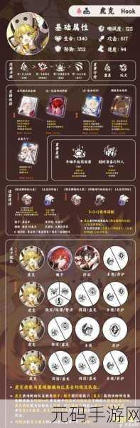 崩坏星穹铁道虎克命座与星魂效果全解析