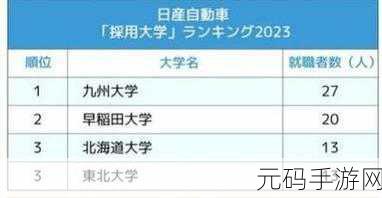 日本第一第二第三产业占比,日本三大产业分布:从农业到互联网时代