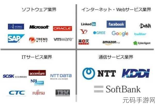 日本第一第二第三产业占比,日本三大产业分布:从农业到互联网时代