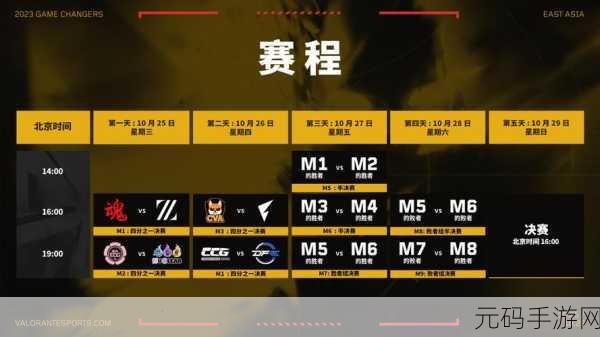 探秘无畏契约,职业选手的神秘准星代码及精彩赛事细节