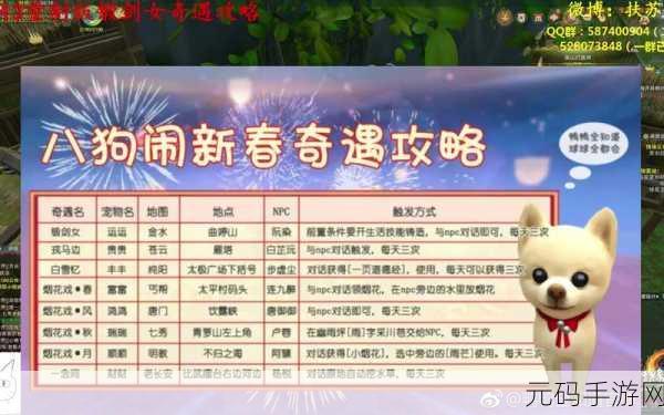 剑网 3 锻剑女宠物奇遇全攻略,解锁神秘之旅