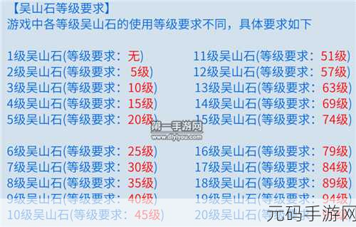X9X9X9插槽,装备强化槽