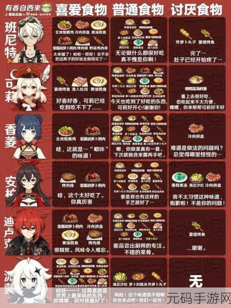 原神冷肉拼盘秘籍,配方与效果全解析