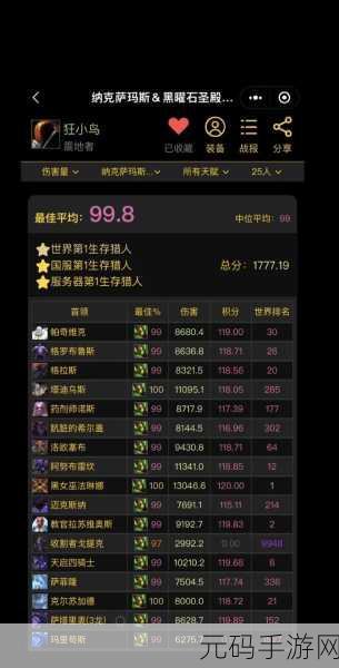 巫妖王之怒生存猎人输出宏,巫妖王之怒:猎人一键连招攻略