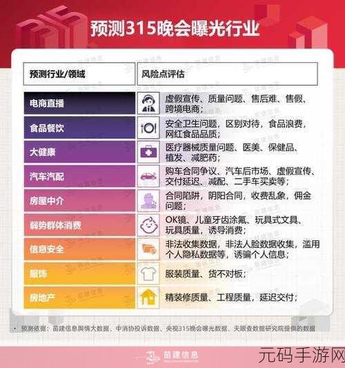 2021 年 315 晚会播出时间全知晓