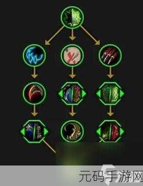 魔兽世界怀旧服德鲁伊升级用什么天赋,魔兽手游德鲁伊天赋搭配攻略