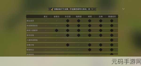 重返帝国伤兵治疗肉资源大揭秘!